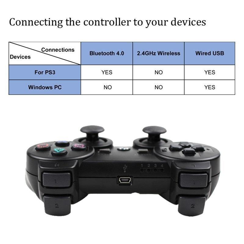 Controle sem fio - ps3 - Multclick